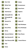 Allied Tactical Symbols Key